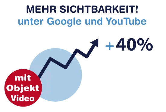 mehr-sichtbarkeit