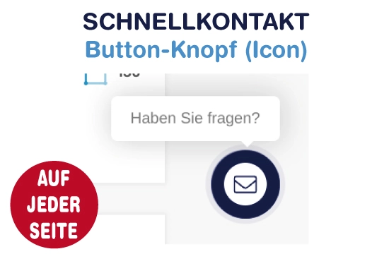 schnellkontakt