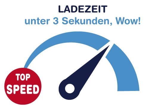 top ladezeit