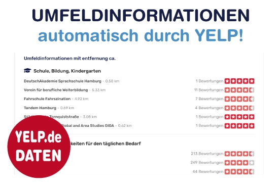 umfeldinformationen